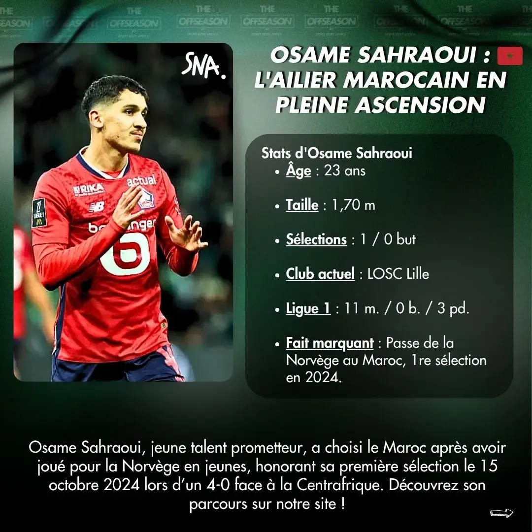Fiche joueur Osame Sahraoui, ailier marocain du LOSC Lille, avec ses statistiques et un texte de présentation, format The Offseason.