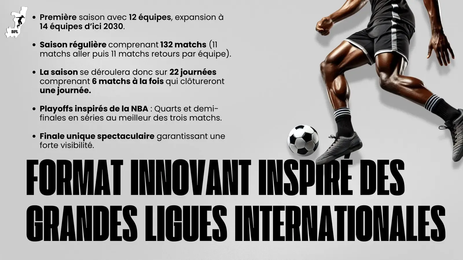 « Format innovant inspiré des grandes ligues internationales » : 12 équipes puis 14 dès 2030, 132 matchs sur 22 journées, playoffs façon NBA.