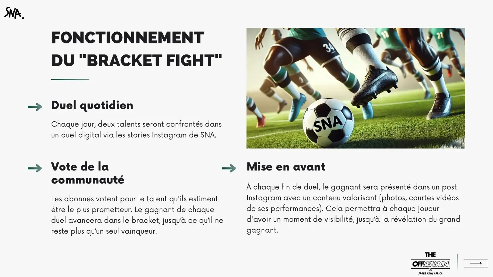 Fonctionnement du bracket fight : duel quotidien, vote de la communauté puis mise en avant du gagnant, joueurs et ballon SNA en image.